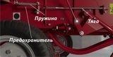 Увеличить 100 % защита от перегрузок и нештатных ситуаций
