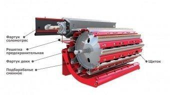 Комплект переоборудования для комбайнов (ПДК-8, ПДК-10)